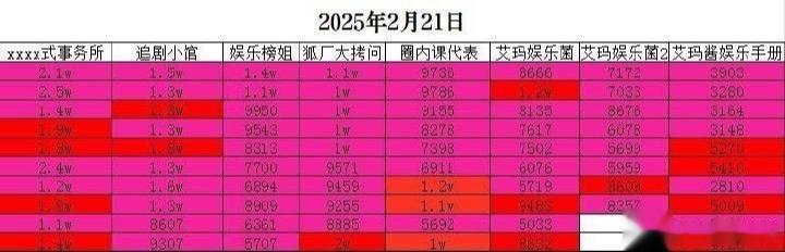花粉是花粉 巴粉是巴粉
