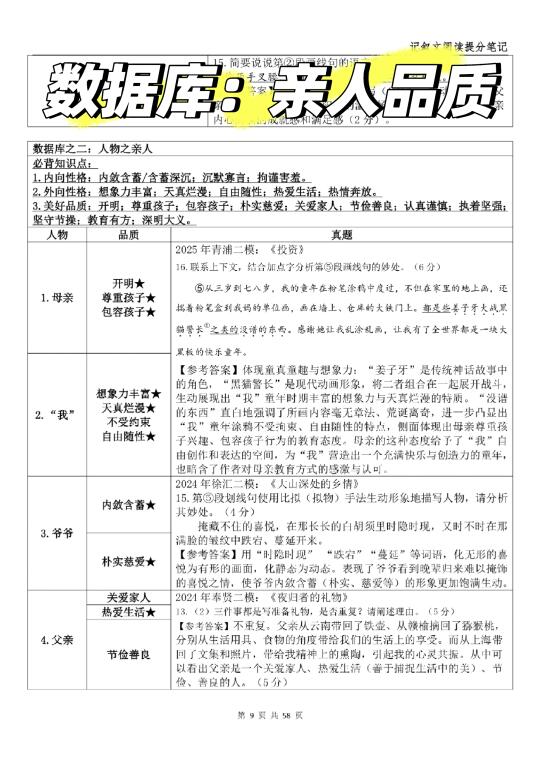 不准备好答题数据库，难道要在考场里想吗？