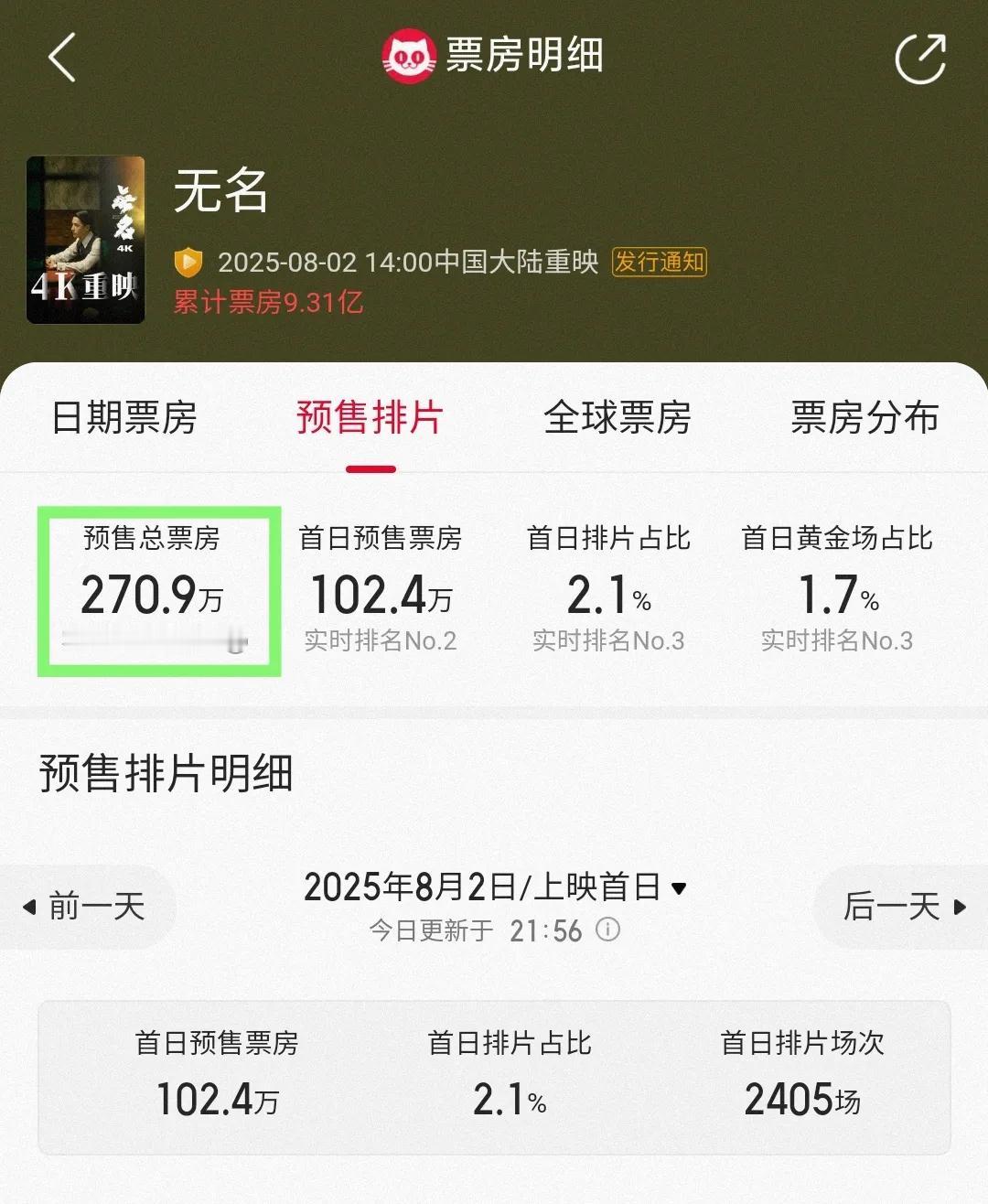 “好久不见，叶先生”
王一博主演的电影《无名》将于8月2日以全新4K版本重登大银