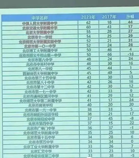 地道经典之保底出金211[偷笑] 