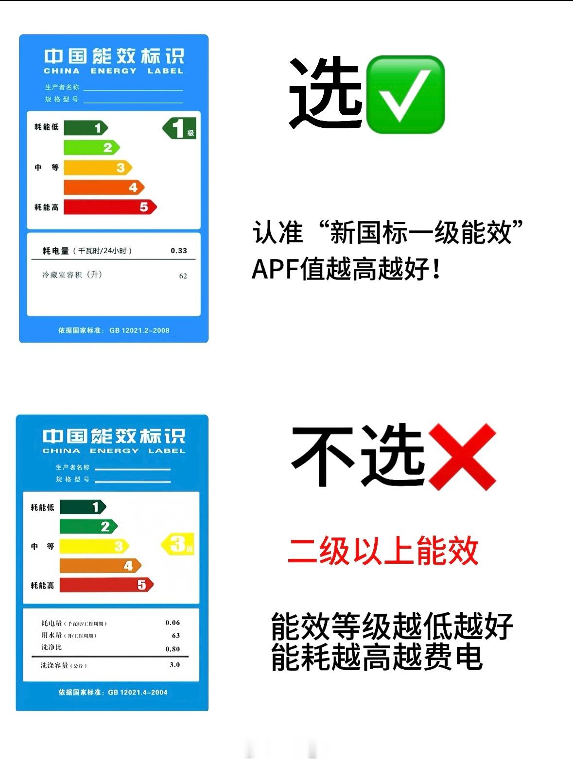 租房遇见这空调天塌了电费刺客藏在出租屋表面一级省电空调，撕开贴纸秒变五级电老虎?
