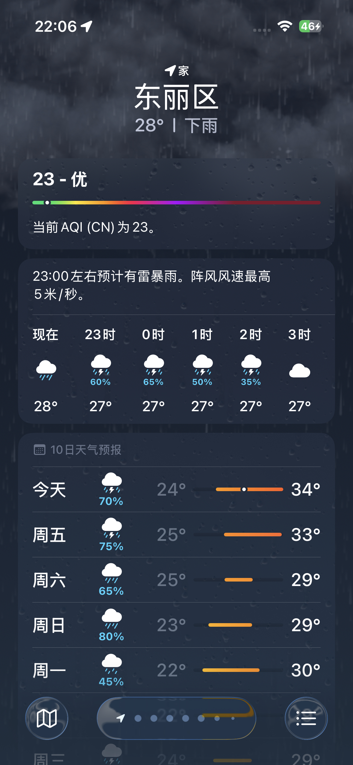 接下来差不多一周都要下雨天津最近又回到潮湿状态了只是温度没有那么高 纯潮[笑cr