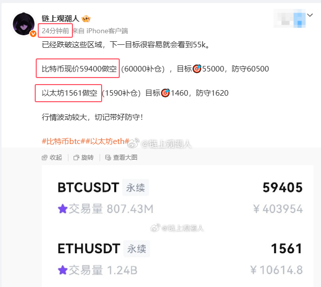 刚说完就暴跌比特币59400的空，已经拿下1000点以太坊1661的空，已经拿下