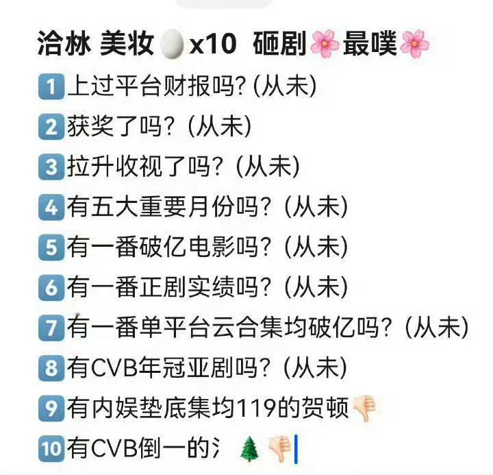 白日提灯第28集无广，网友统计都这个也太惨了吧？白日提灯