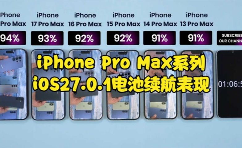 iPhone Pro Max系列iOS27.0.1电池续航表