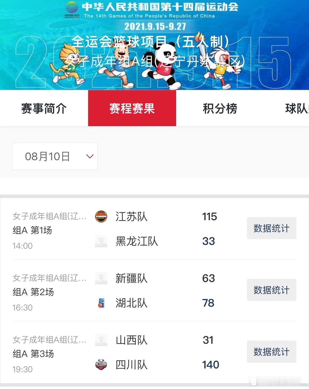 【全运会女篮成年组资格赛首日综述：四川狂胜109分，湖北逆转新疆】今日，全运会女
