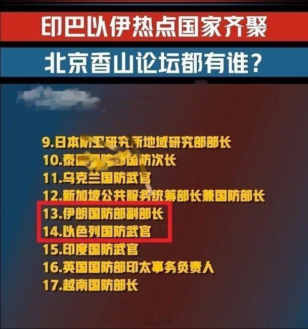 真是太阳从西边出来了！！！以色列和伊朗军方代表同时抵达北京！以色列和伊朗军方代表