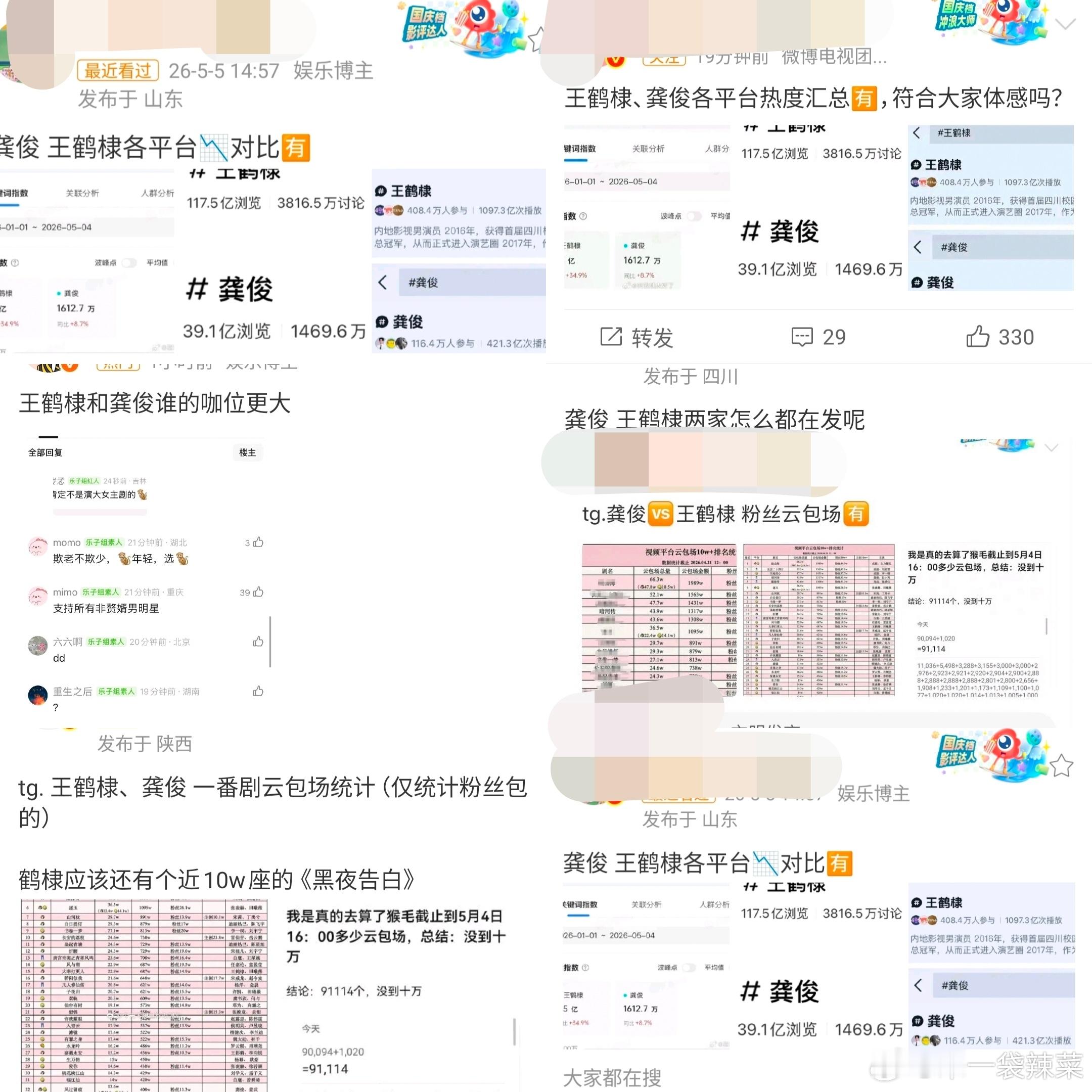 🍉怎么都在对比龚俊 王鹤棣📉印象中他俩一直没有交集啊…