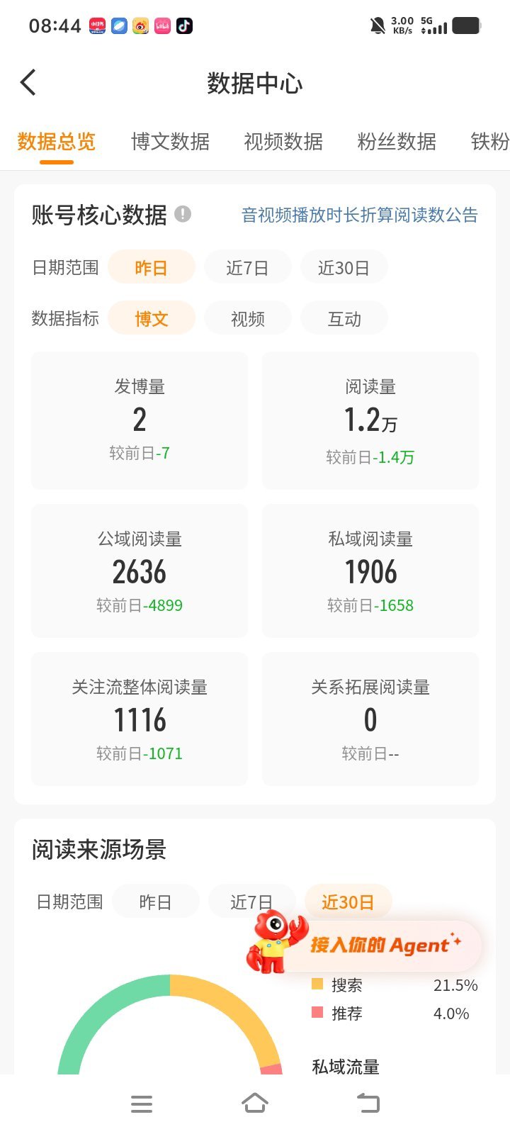 阿黛送你们 