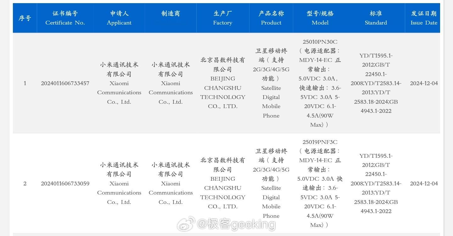 小米15 Ultra 取得 3C 认证入网许可，认证信息显示其支持卫星通信和 9