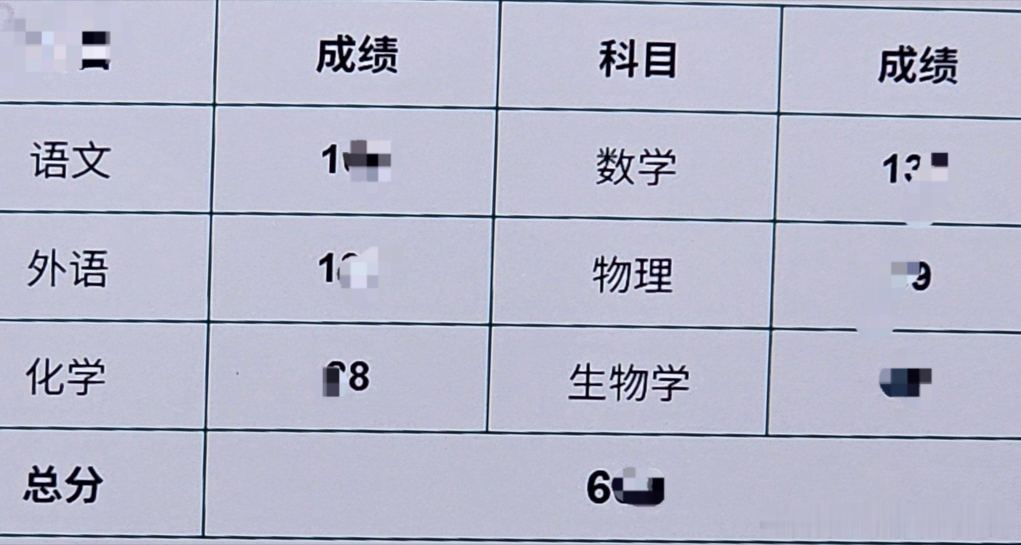 妹妹高考考的还行，评论区抽2位送奔跑4/荣耀之战场周叭 
