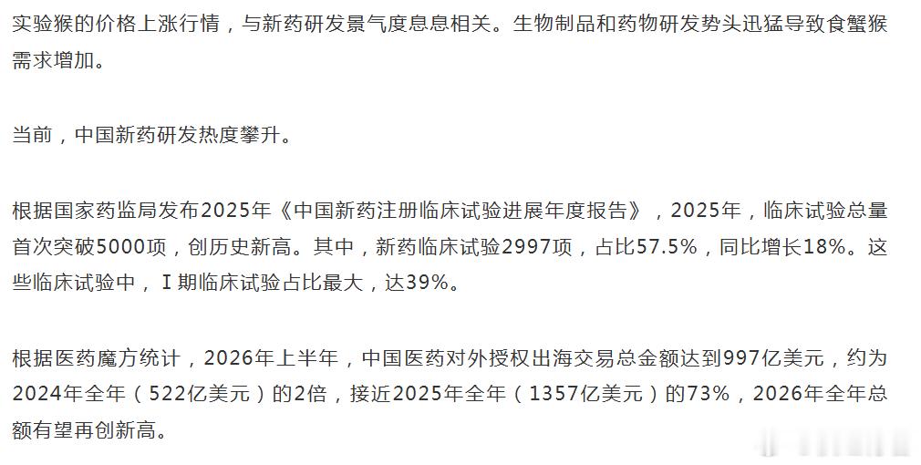 看到一篇报告，现在不仅是科技上游涨价，创新药上游也在涨价了，“猴哥”身价暴增。以