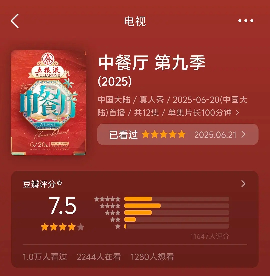 恭喜中餐厅9豆瓣开分7.5！创中餐厅系列最高开分+开分最多打分人数🎉1.1w人