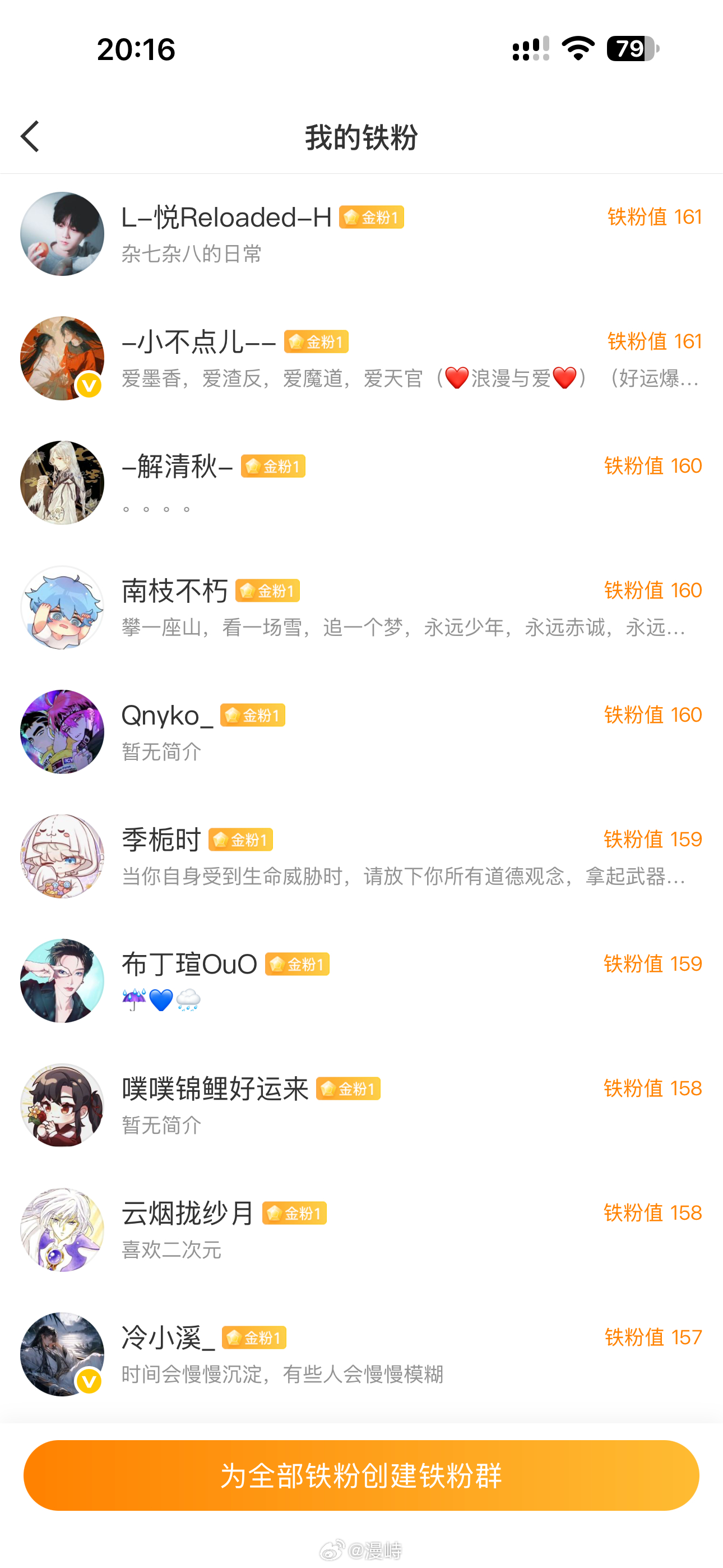 铁粉排行榜前9️⃣0️⃣名 ​​​
