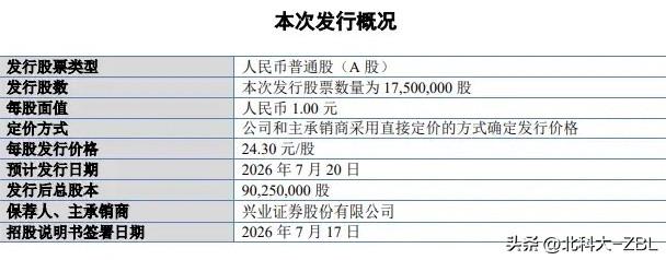 千岸科技来了，7月20日（周一）发行

北交所网站刚刚发布消息，千岸科技将于7月