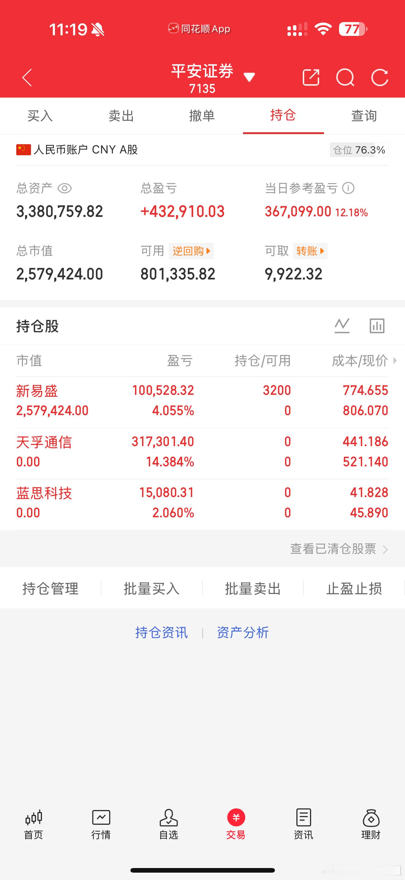 短线天天姐午盘实盘记录早盘遗憾卖飞蓝思科技，不过行情常有取舍不必纠结；昨日加仓的
