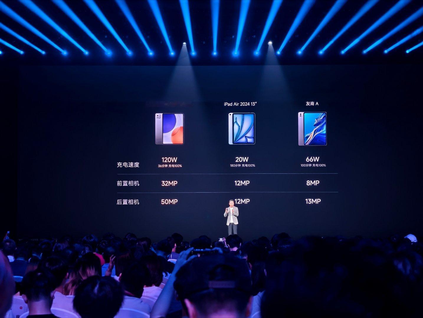 小米发布会小米Pad 7s Pro价格3299元起~ ​​​