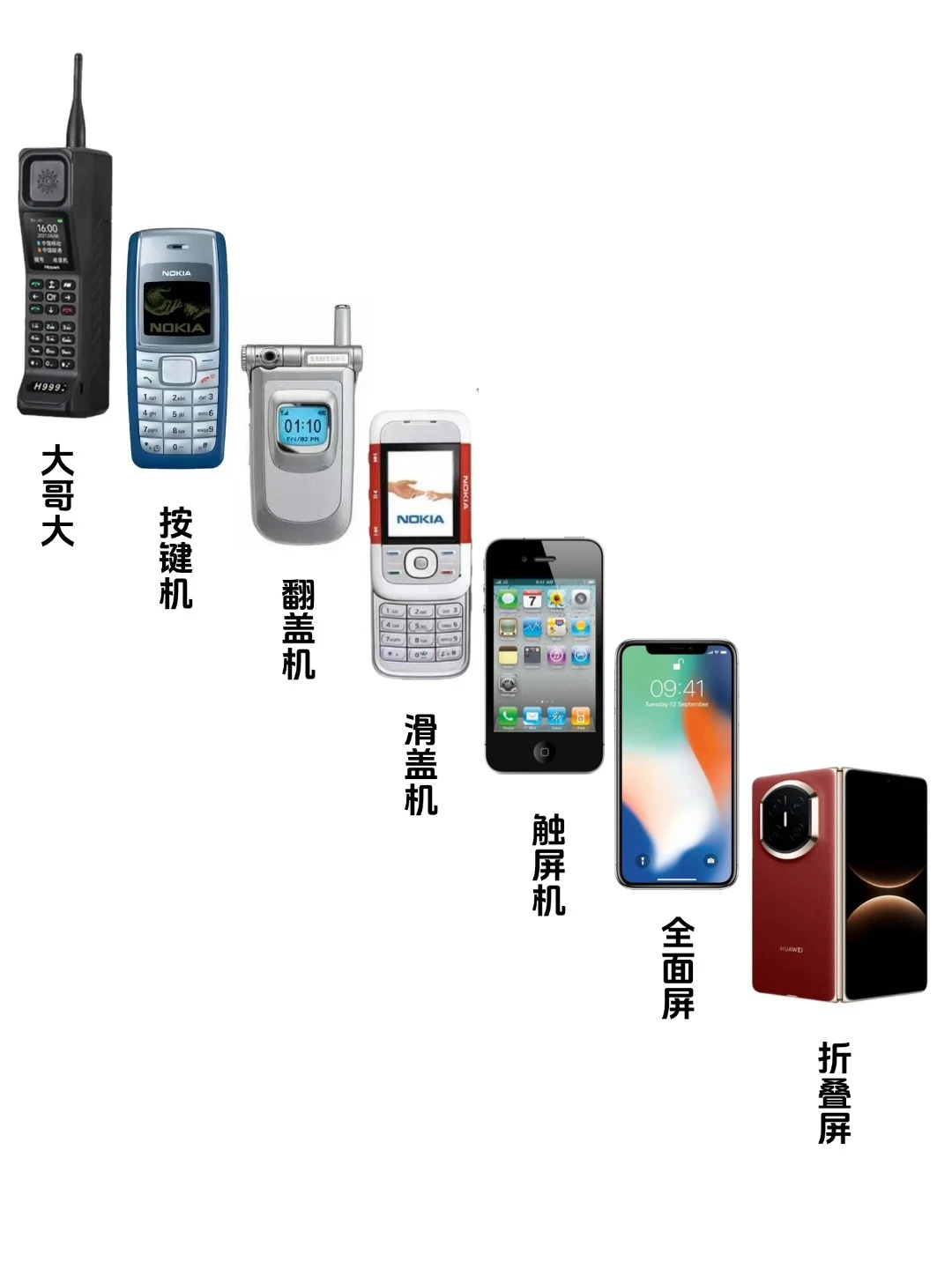 数码闲聊站国产旗舰定价近万元底气在哪 对比国际品牌，国产旗舰性价比其实很高。同配