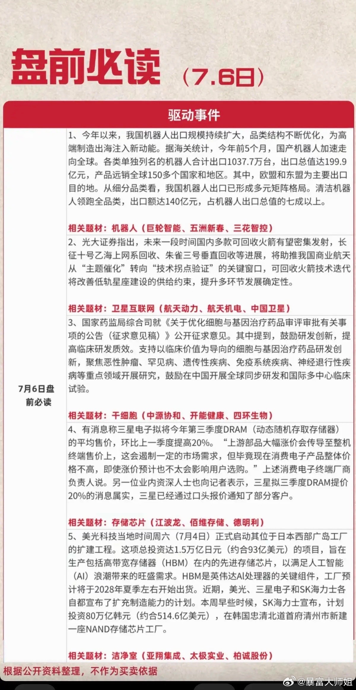 7.6周一  盘前：财经热点必读！1.机器人2.卫星互联网3.干细胞4.存储芯片