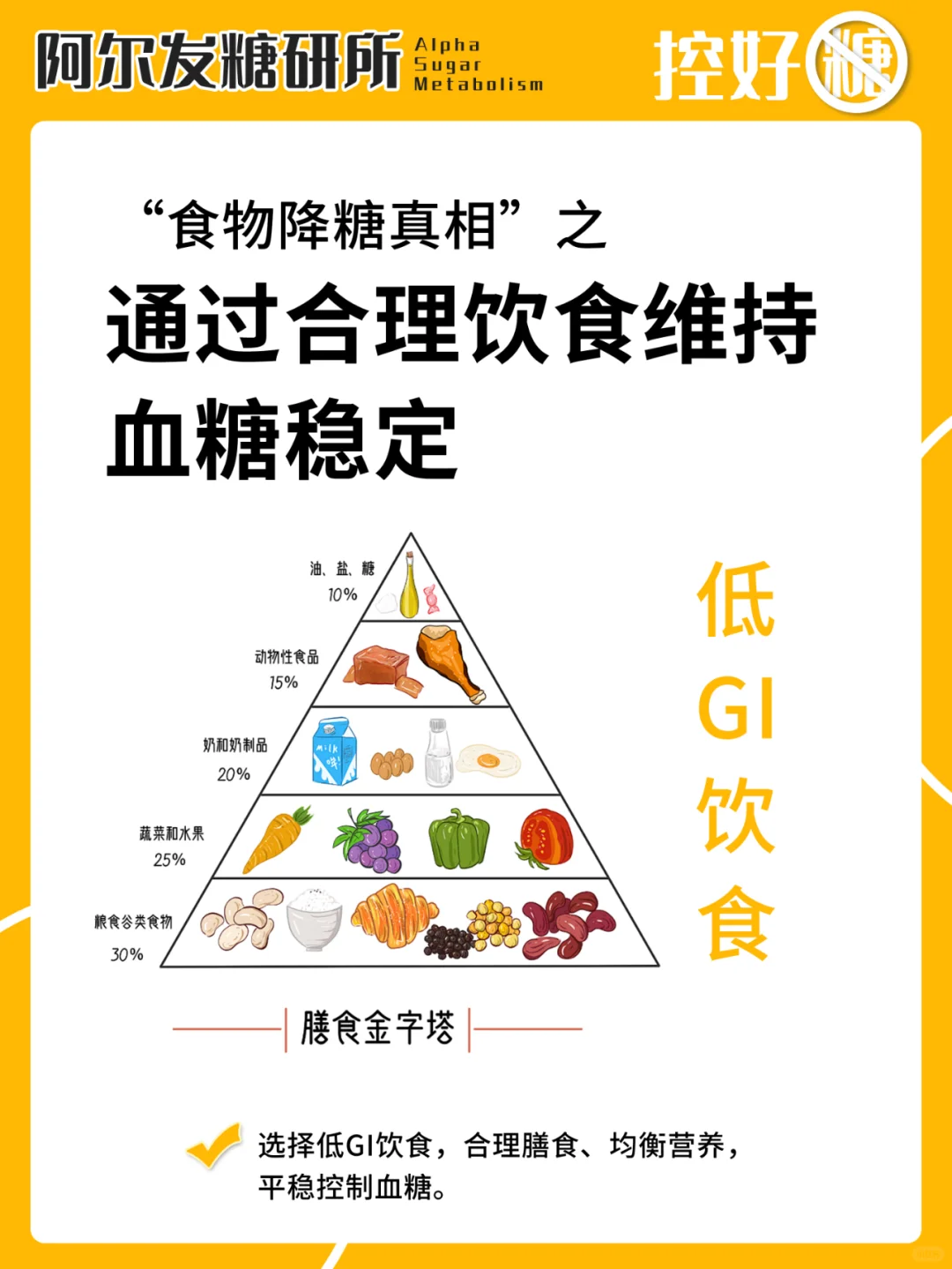 食物“降糖”不可信，这些说法你听过吗？