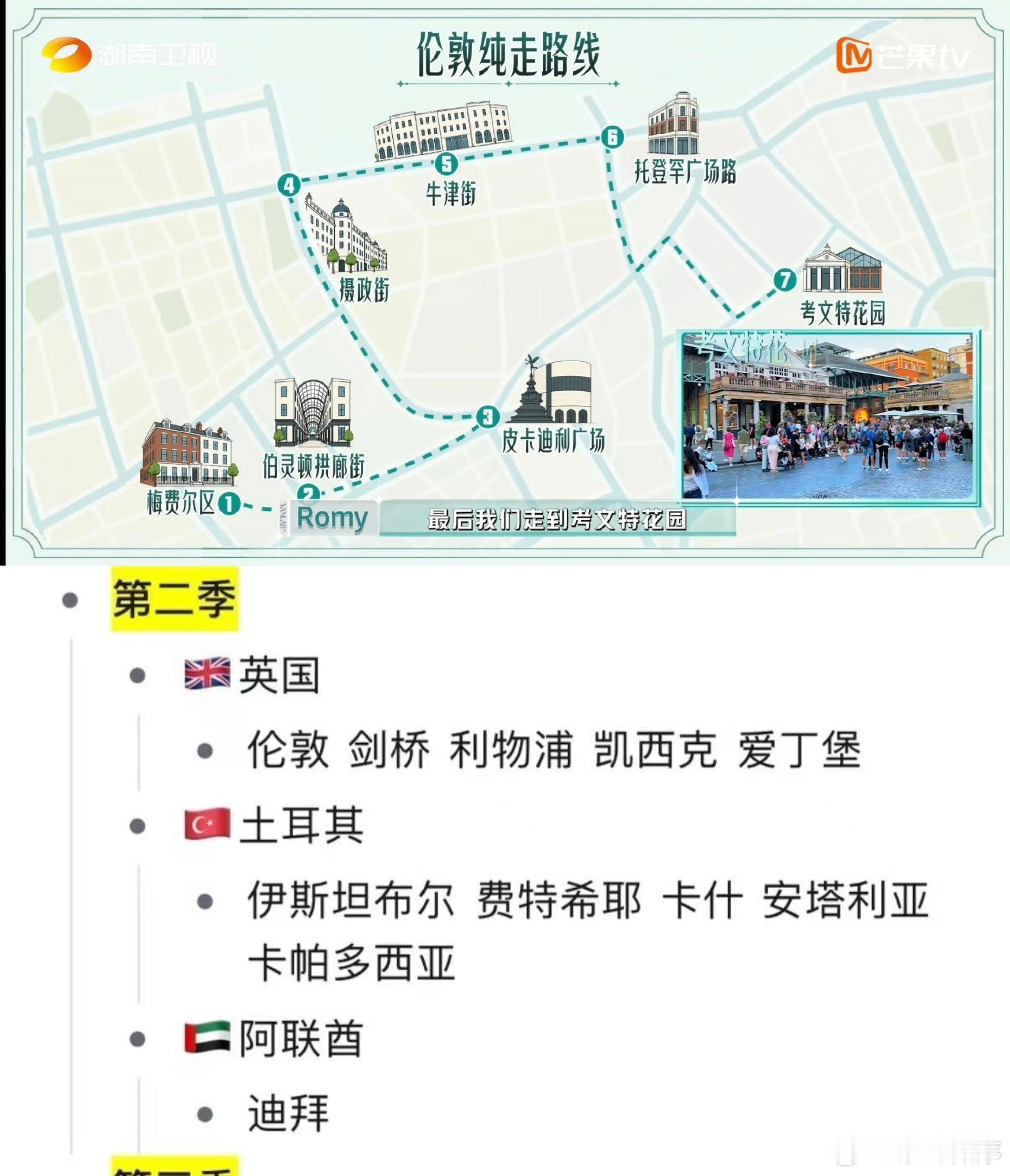 芒果花少2后10年没敢去伦敦不管是旅行还是合伙做事，身边人的相处模式直接影响体验