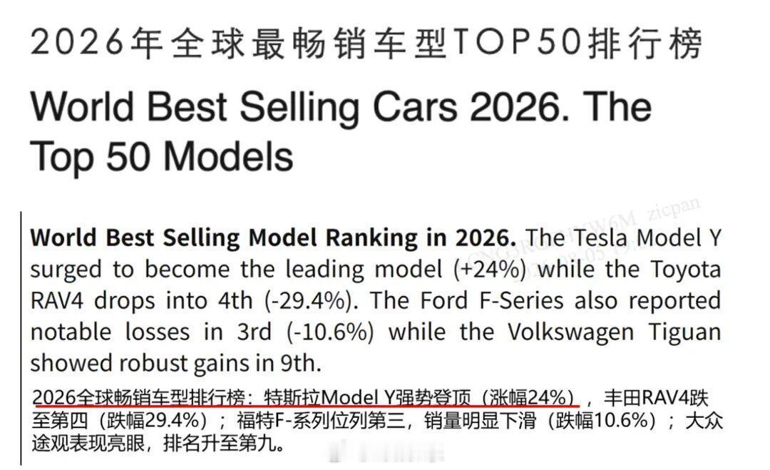 特斯拉2026 Q3财报出炉特斯拉发布2026第三季度财报，全球交付超48.6万