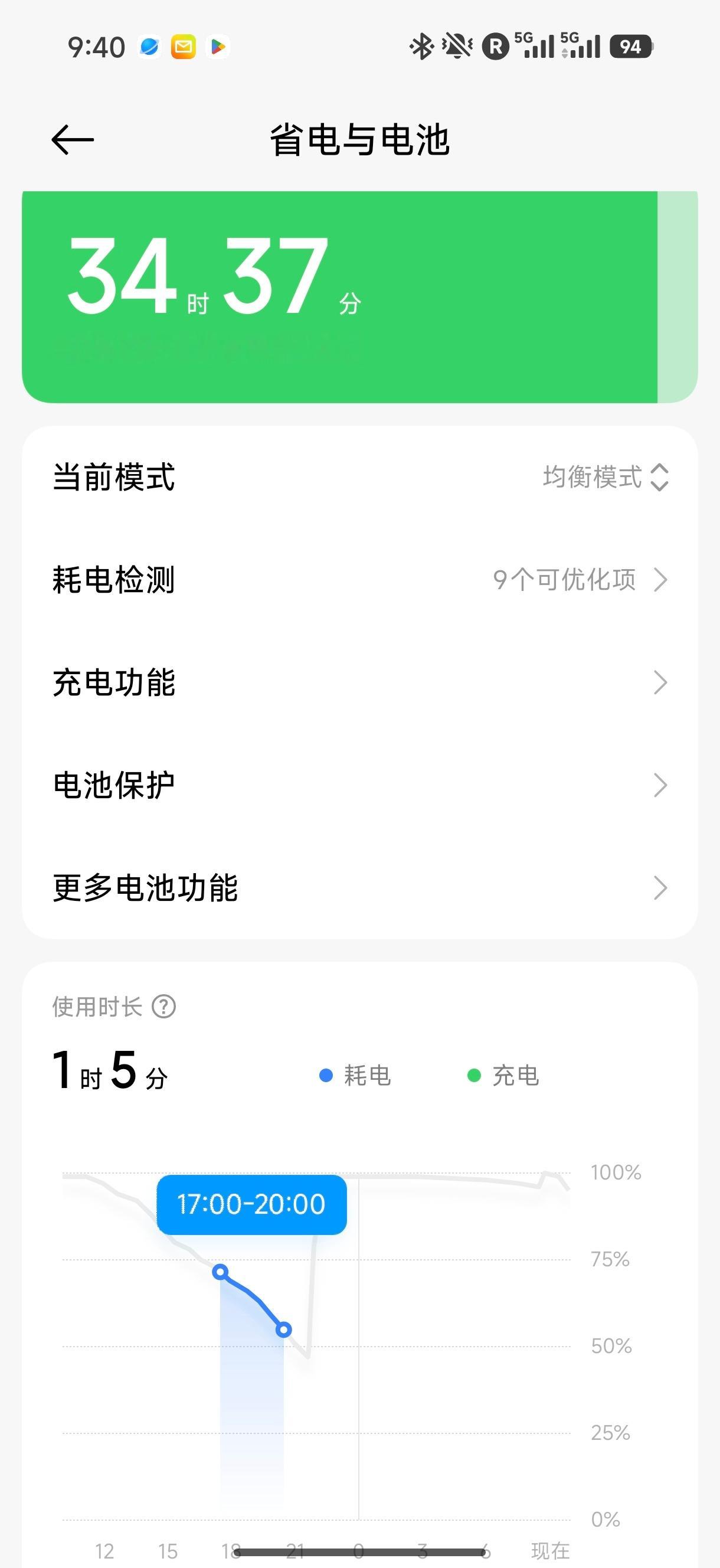 小米17iPhone17续航对比手持小米17来回答一下，这一代的17续航确实强不