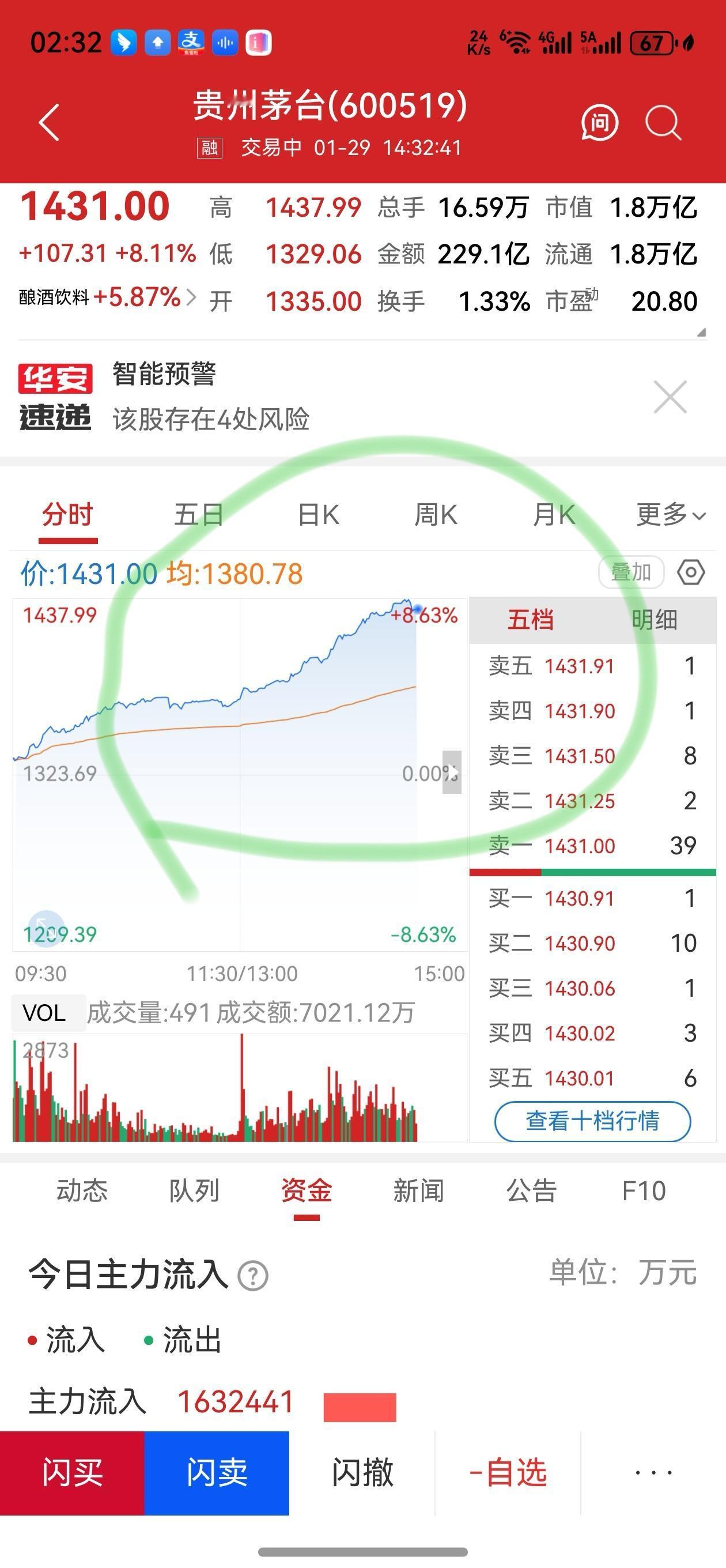 不是说盘子大拉不起来吗？
这不就拉起来了