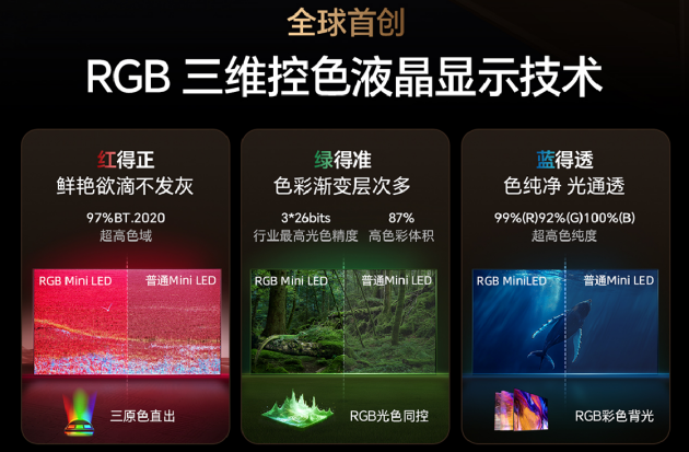 比现场看更清晰！海信RGB-Mini LED百吋电视，重塑世俱杯观赛体验