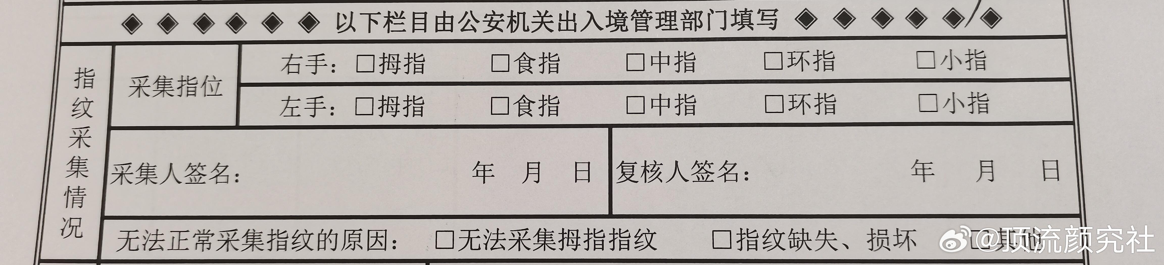 无名指原来是有名字的！叫环指，但是这么多年了从来没有人正视过它的名字！ 