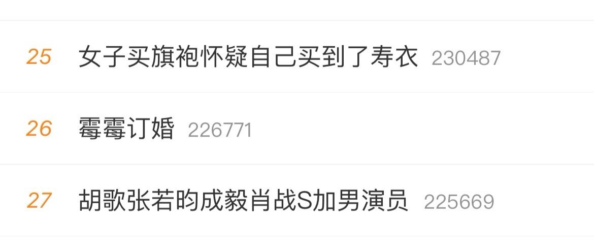 本来钉在热搜13位一上午，把0实绩图和耽美咖摸脸亲嘴动图送到热门之后顺便掉到27