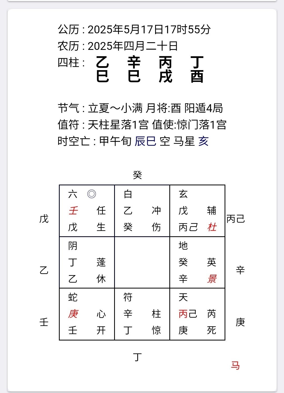祖师爷加持，起奇门遁甲盘看看前女友佳佳的健康问题都有哪些？ ​​​起盘时间202