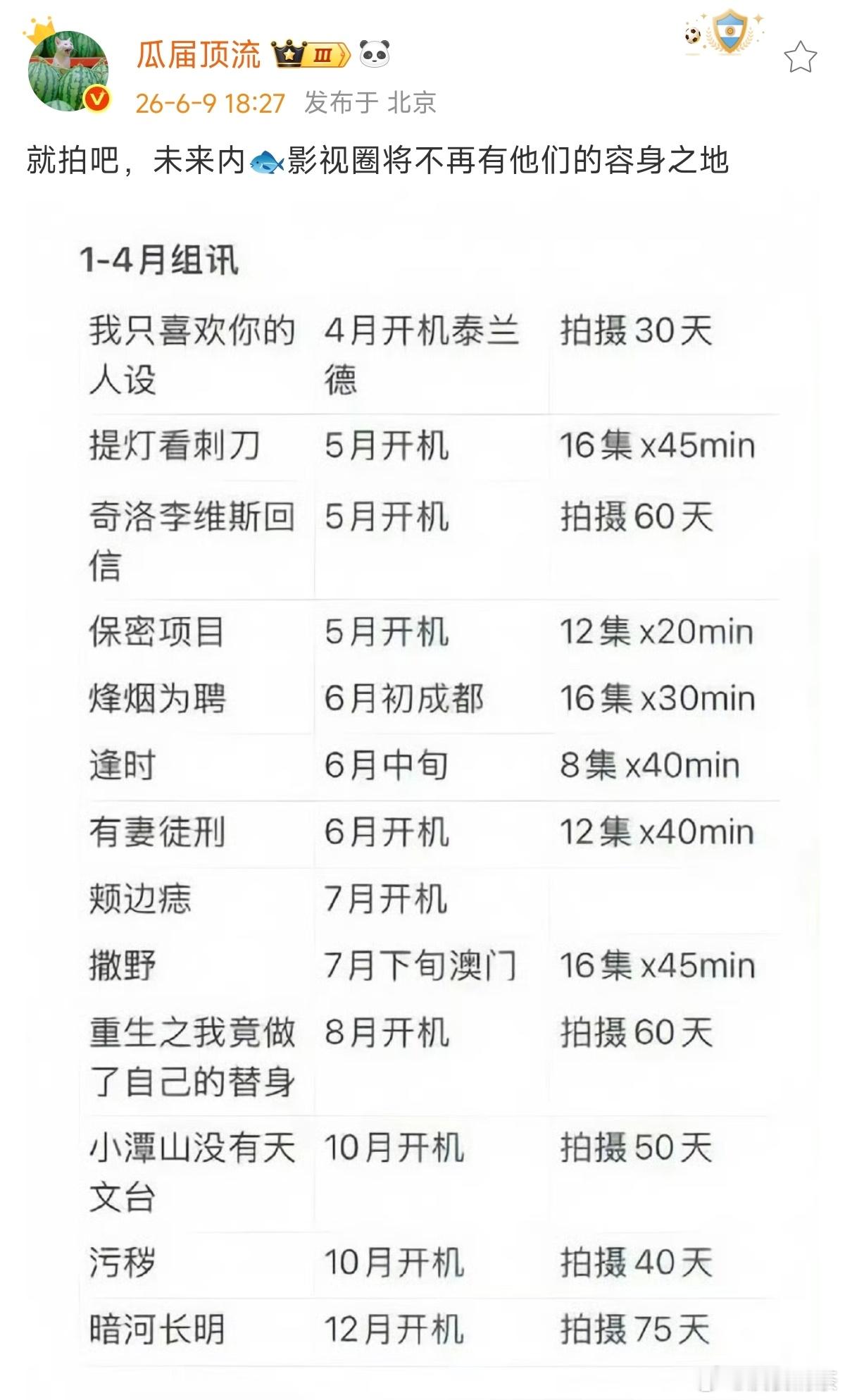 赌徒太多了，粉丝不够分 