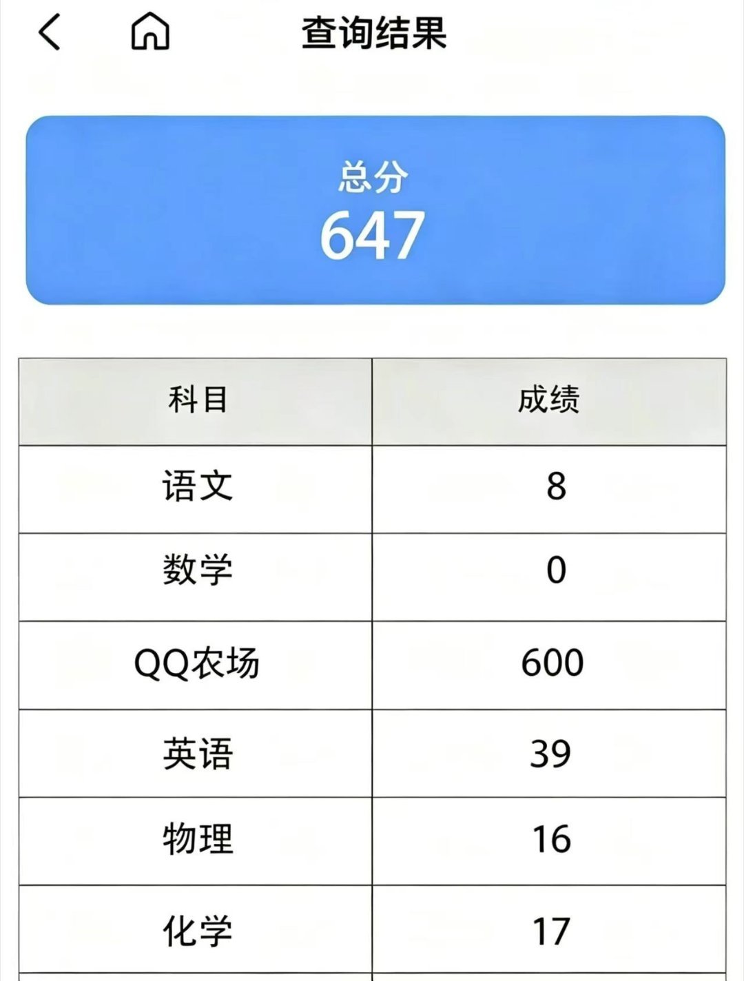 本人 