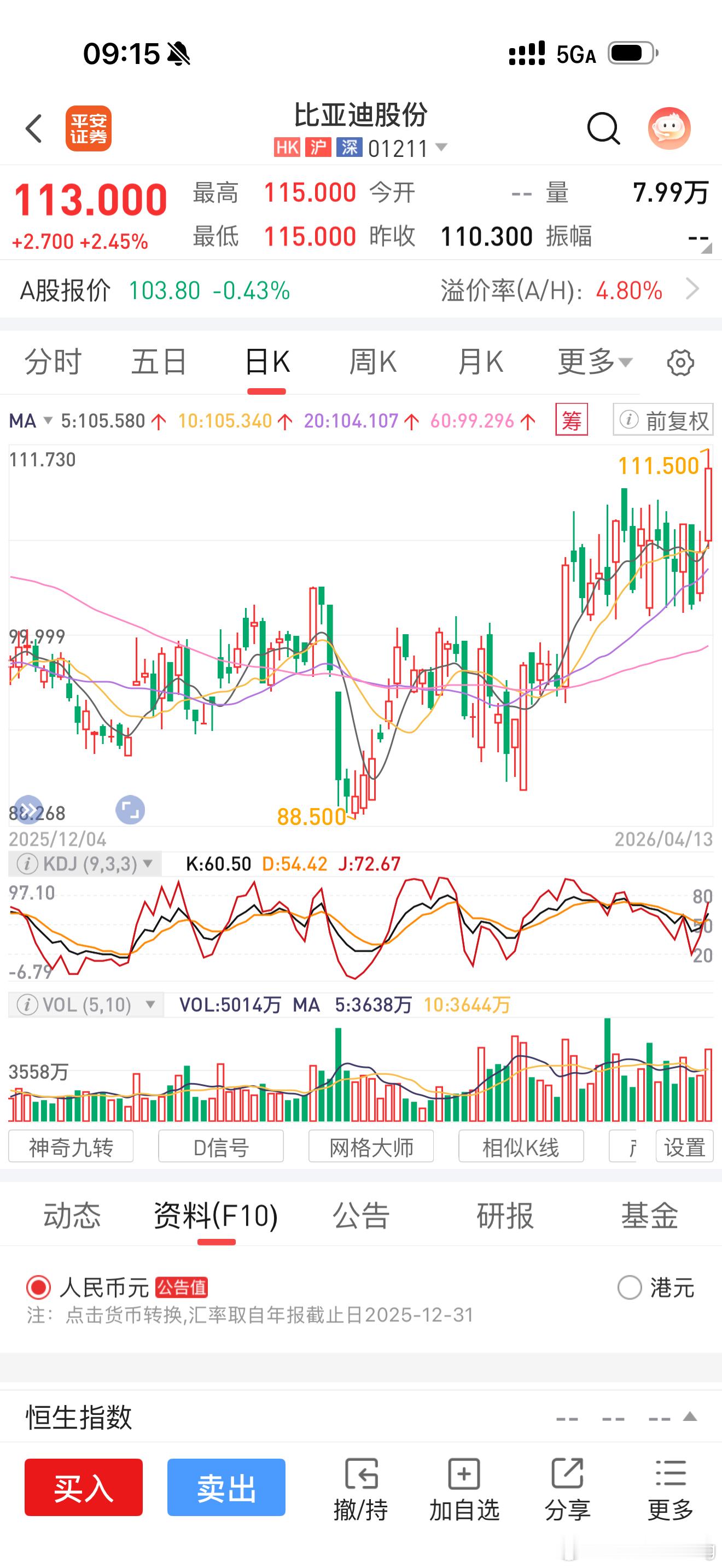 官方通报深圳比亚迪火灾不知道会不会影响股价？ 