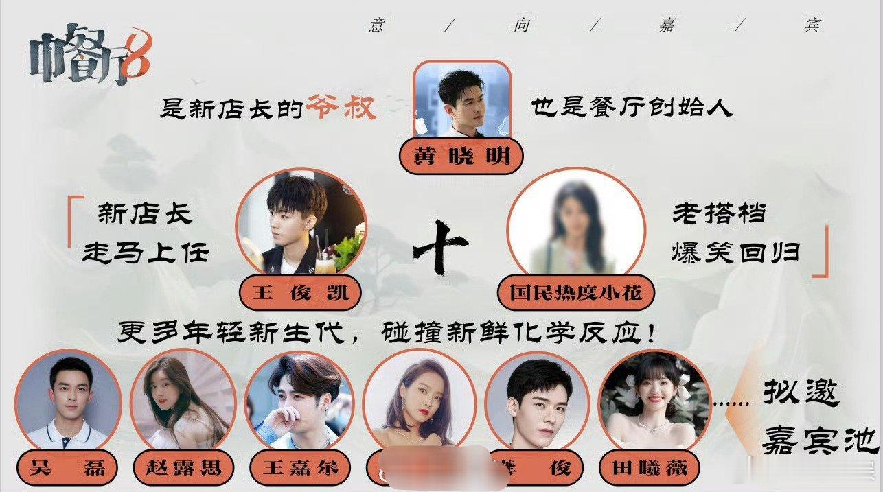 #中餐厅8# 🍉湖南卫视综艺《中餐厅8》6月将于法国录制王俊凯杨紫或将回归，拟