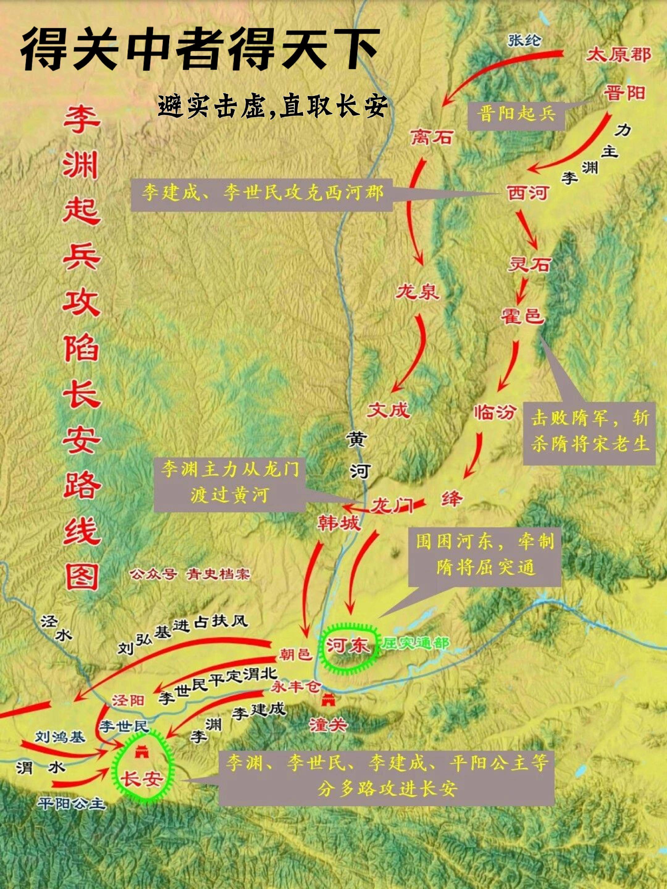 得关中者得天下。隋 大业十三年（617年）七月五日，李渊率甲士三万誓师...