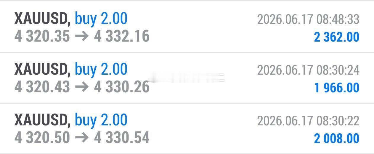 黄金 第一波拿下！我在4320布局多单，已在4332收割出局，恭喜跟上的朋友吃肉