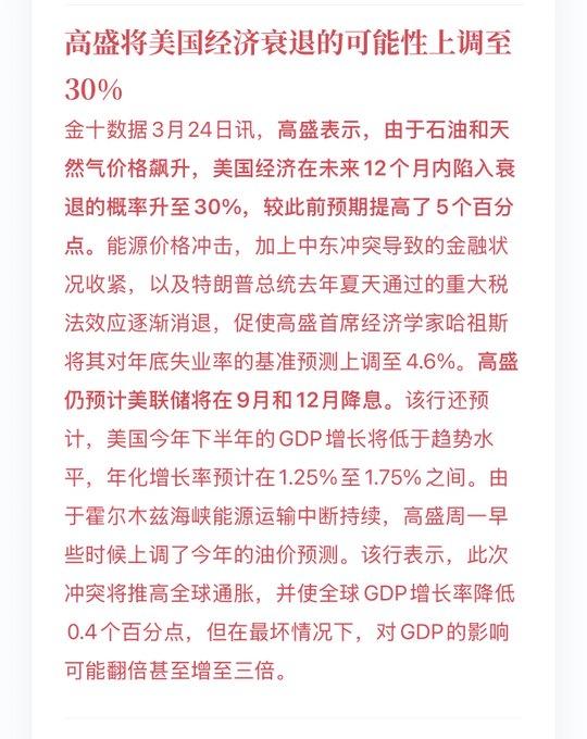 高盛最新评估美国经济未来12个月衰退概率升至30%，较此前上调5个百分点！

受