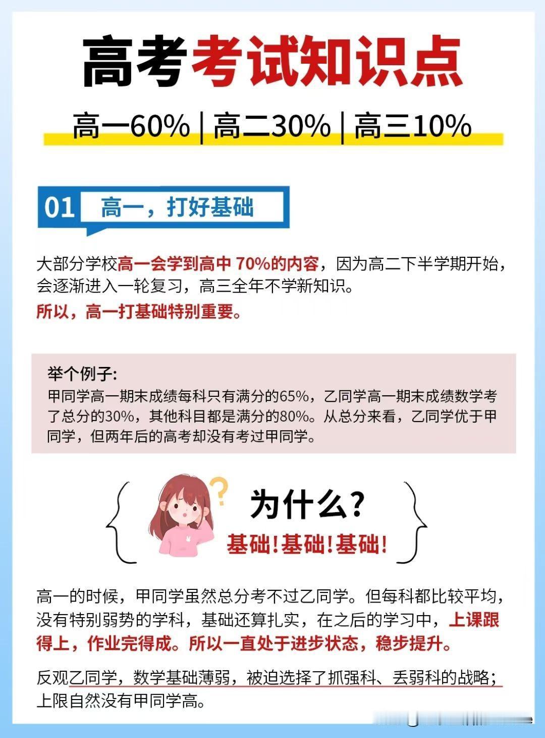对高一学生来说，学会【查漏补缺】是决定高中学习能否跟上节奏、避免两极分化的关键