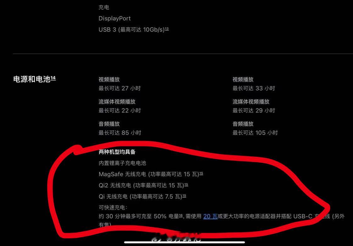 几个意思？国行连Magsafe快充都砍了？#iPhone16起售价5999元##