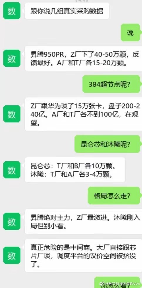 国产算力大洗牌！某大厂狂砸40万颗昇腾，其他巨头还在观望？国产AI芯片市场传来重