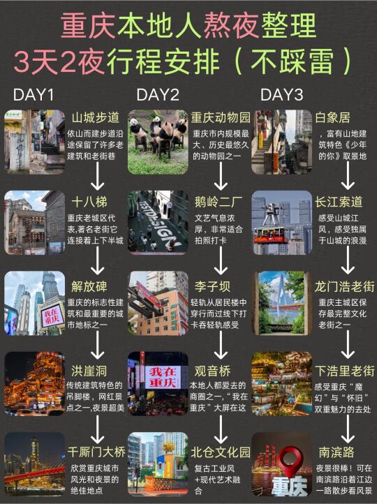 重庆三天两夜旅游攻略，不绕路玩法！纯干货