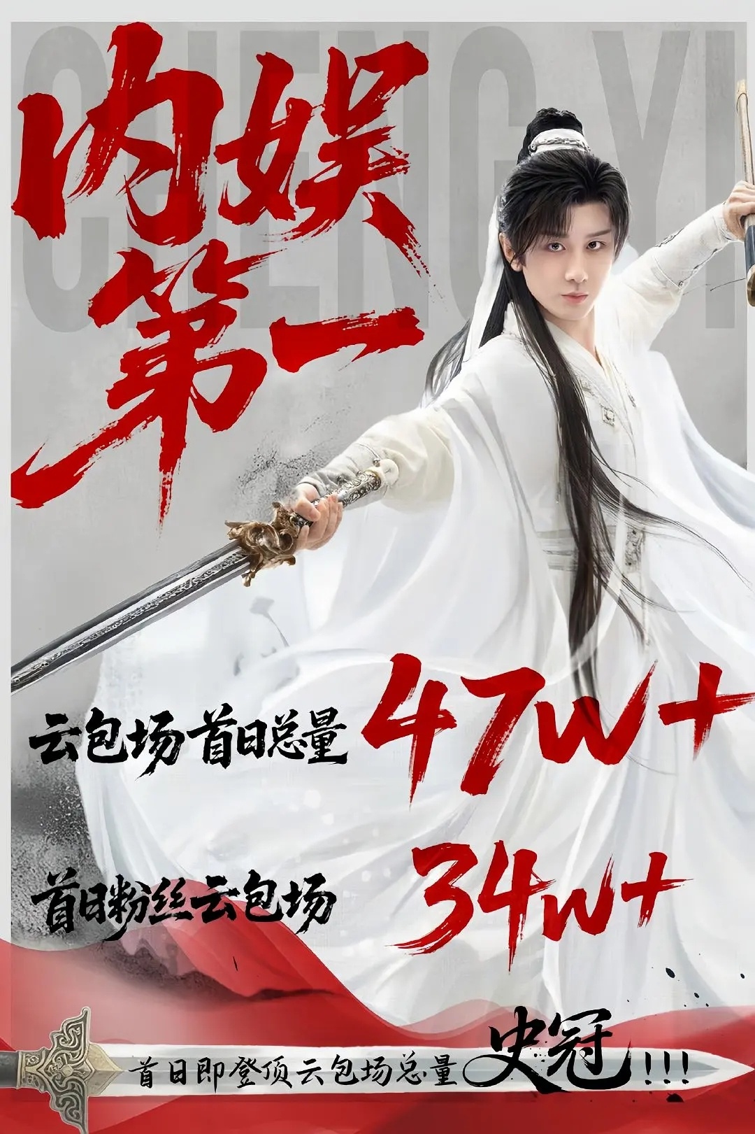 成毅后援会发战报了，好牛 ​​​