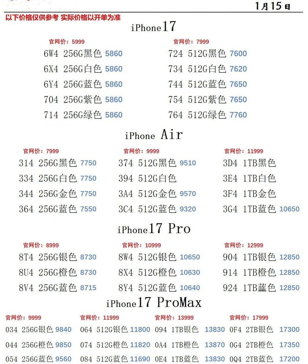 今年17Pro和17ProMax批发价真坚挺啊印象里是历年来最坚挺的一次？ 