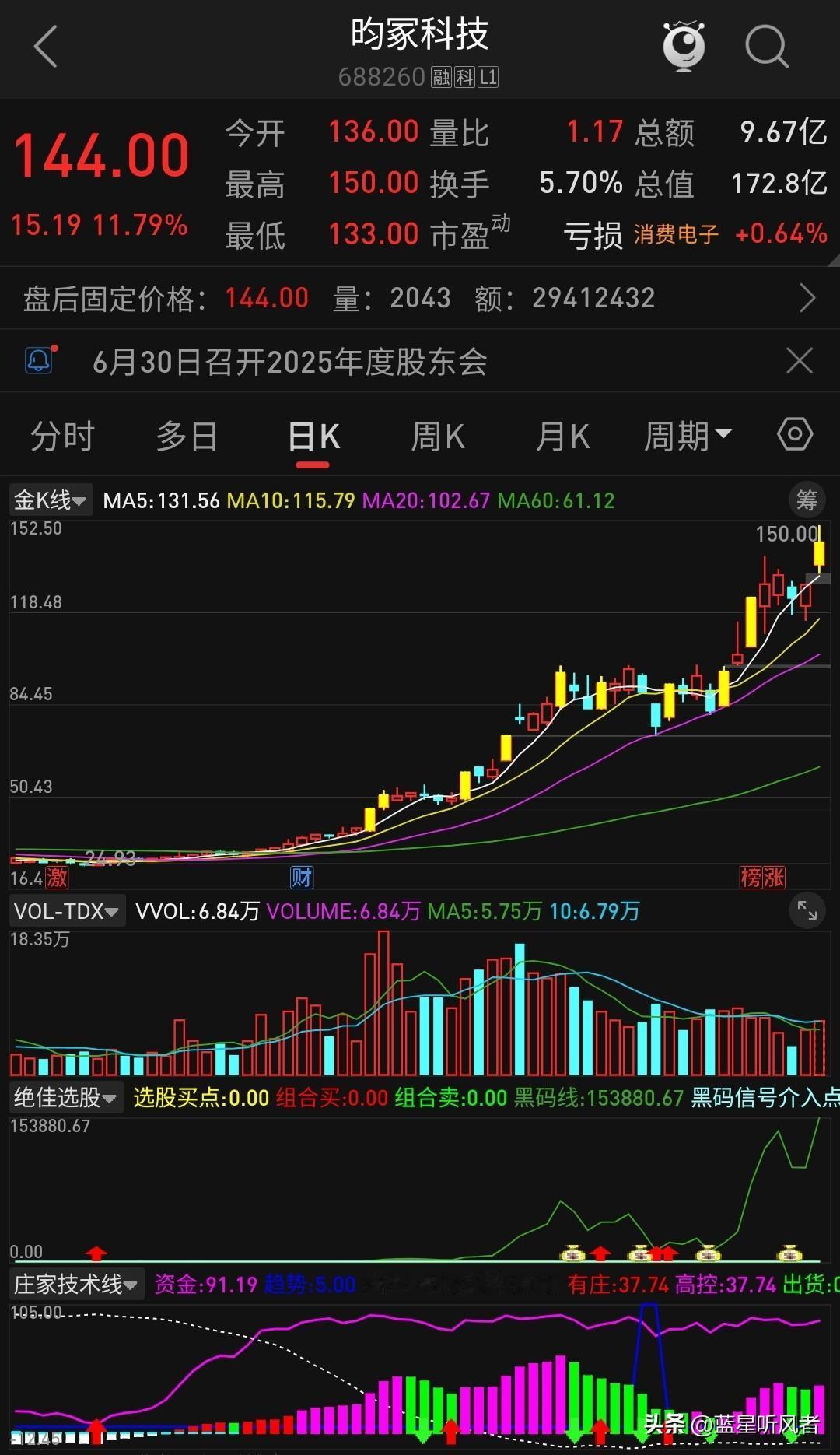 📢 科创板两只"妖股"走向截然不同——中船特气明日复牌，昀冢科技宣告停牌核查！