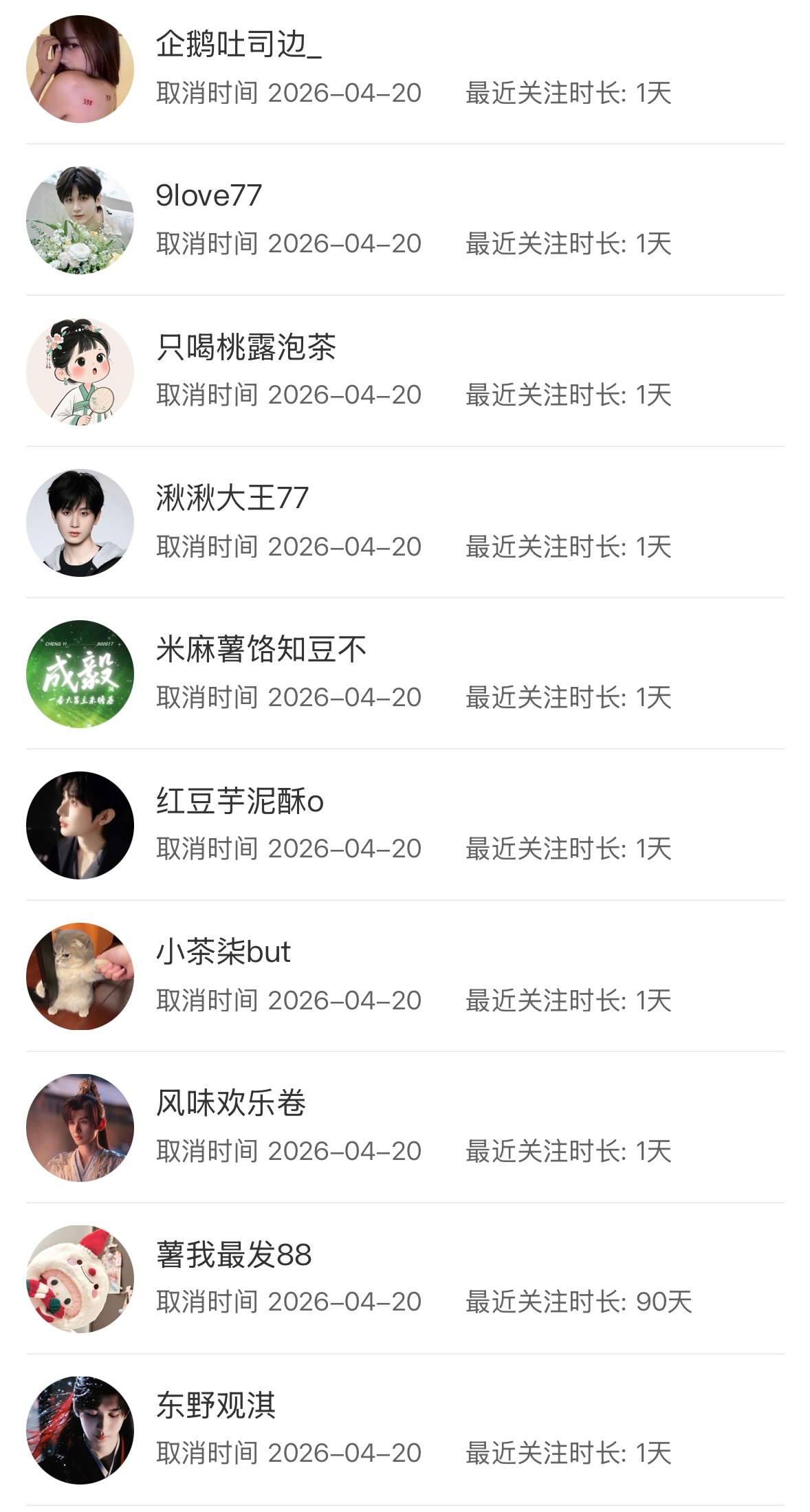 昨天被进进出出了几百遍，难怪耗子发啥都沉 