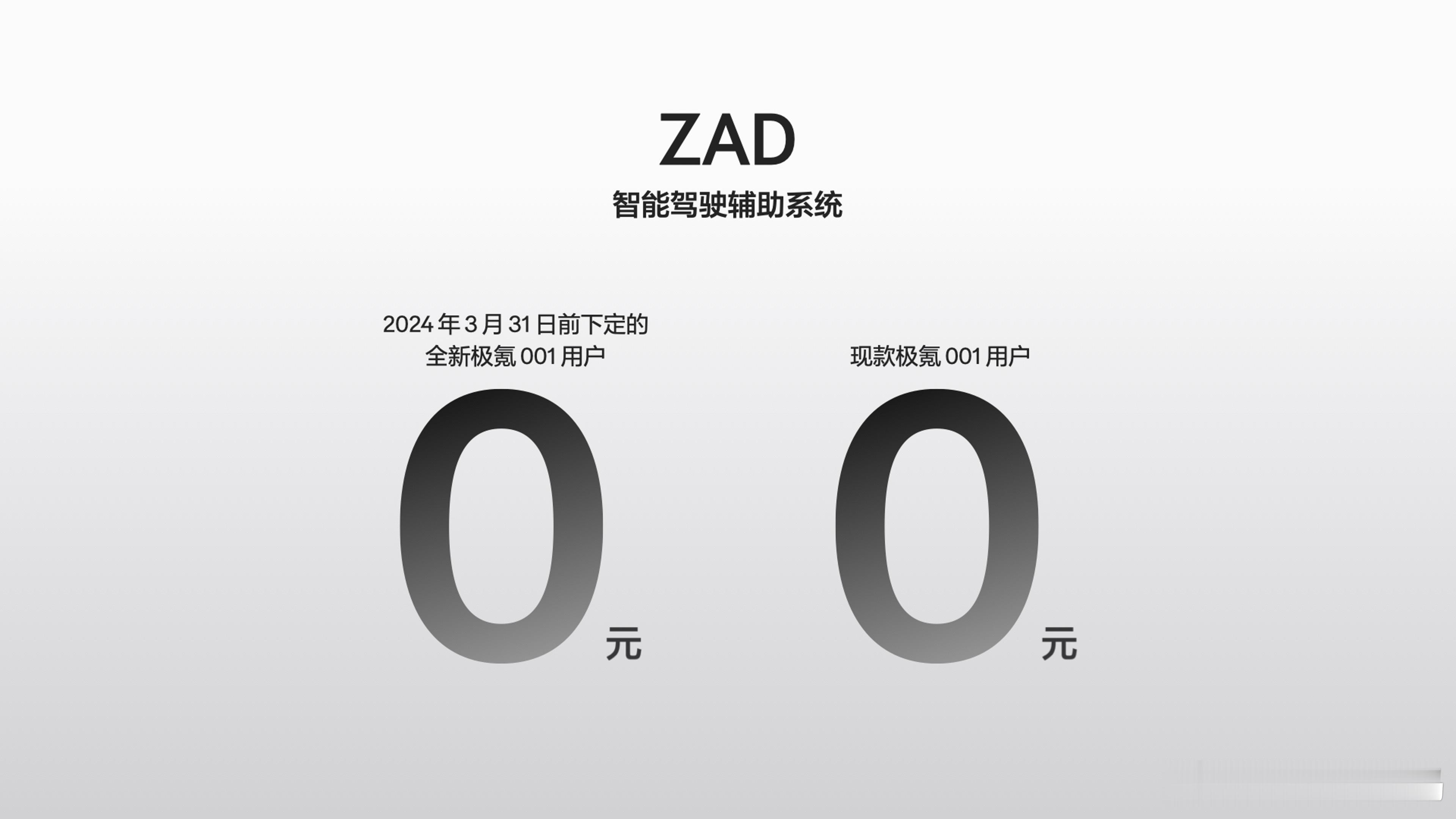 3月31日前下定全新极氪001 的用户0元开通ZAD完全智能辅助驾驶系统包含城市