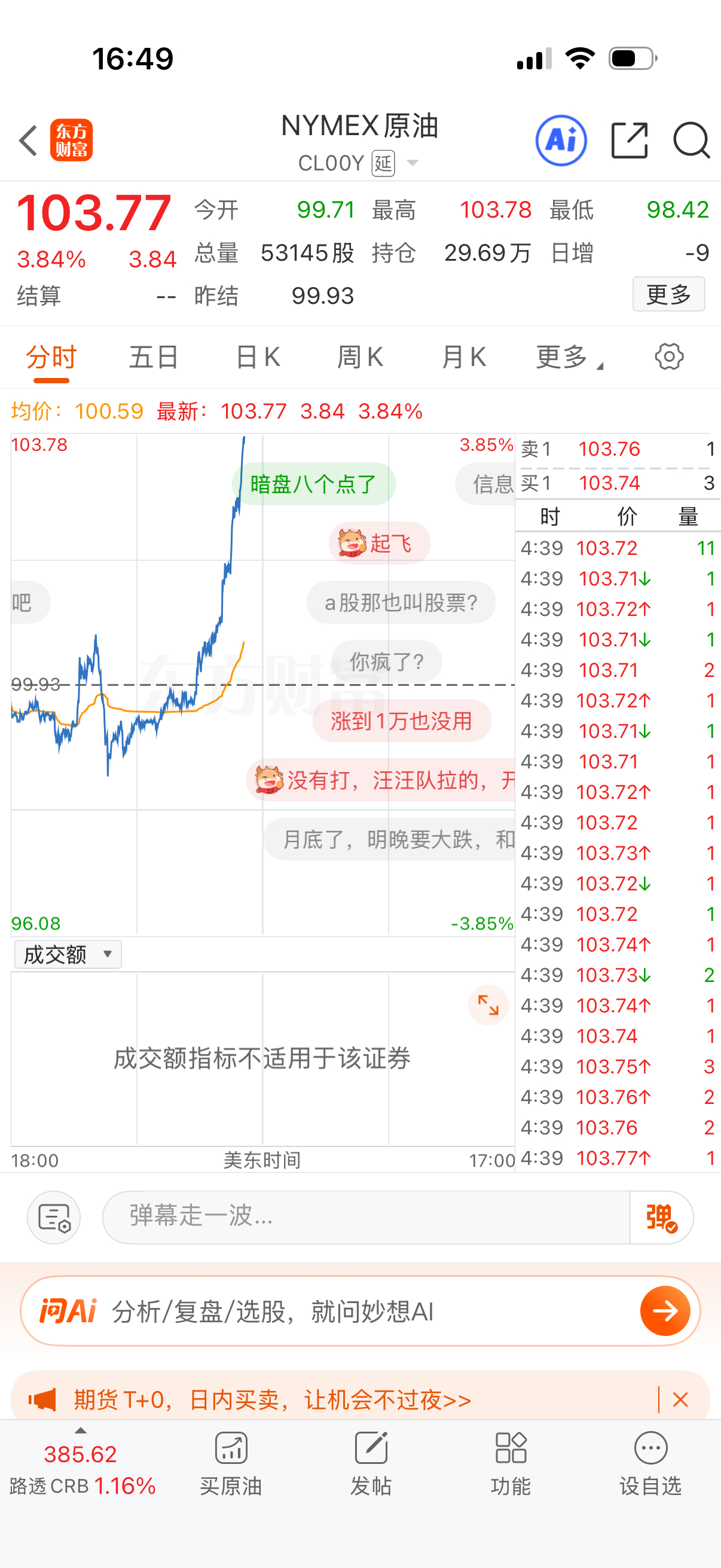 暗盘去看看几个点了？感觉不对劲啊！ 