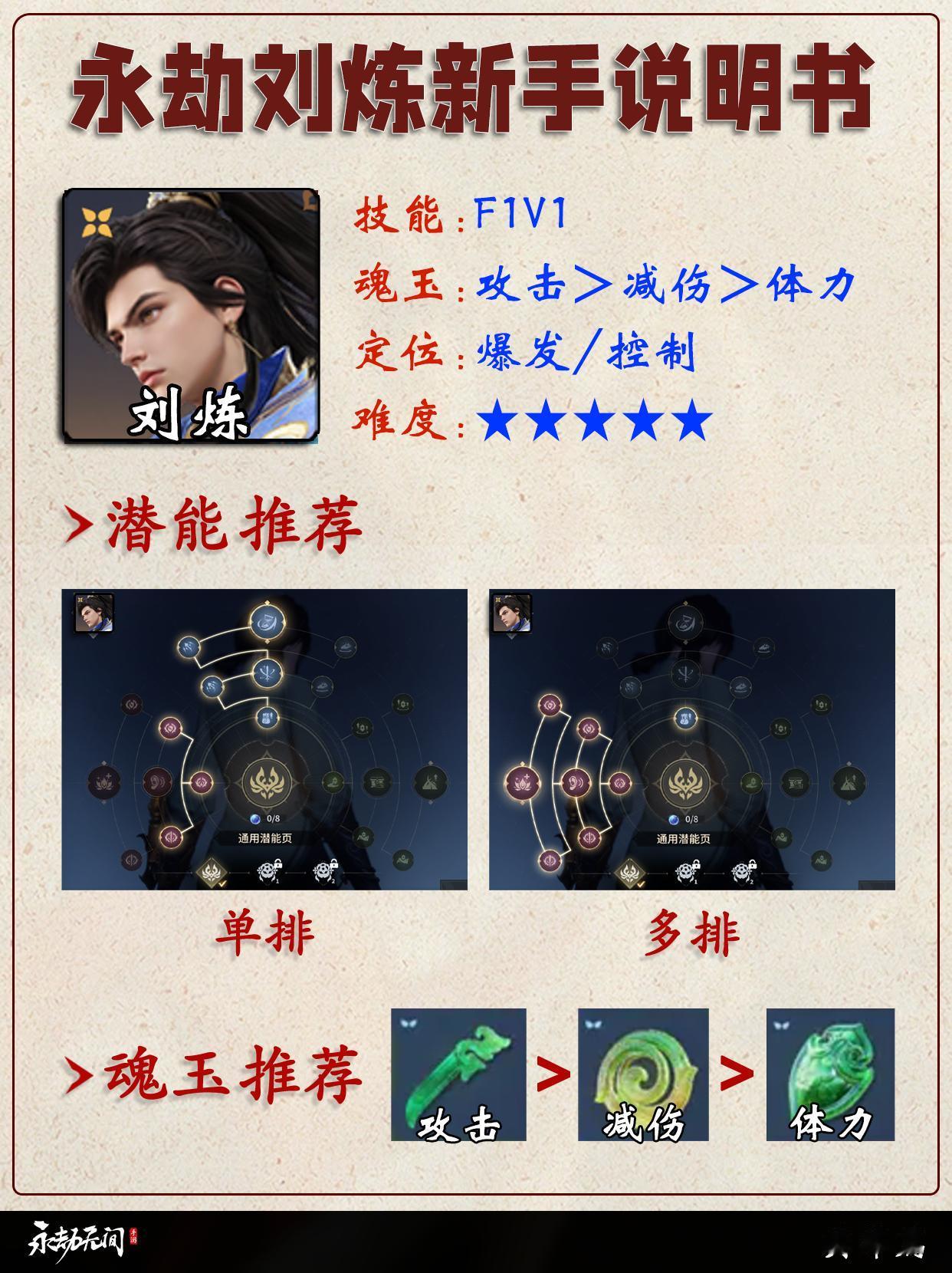 永劫手游新英雄刘炼新手说明书。